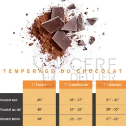 Chocolat de couverture au lait Alunga 41 % 5 Kg-Cerf Dellier Hot