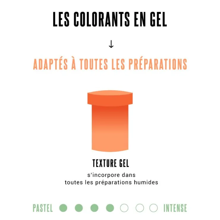 Colorant gel bleu Patisdécor-Cerf Dellier Outlet