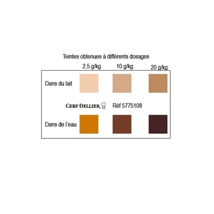 Colorant poudre alimentaire Chocolat 100 g-Cerf Dellier Clearance