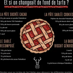 Moule à tartelette rond antiadhésif avec fond amovible-Cerf Dellier New
