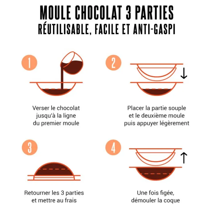 Moule chocolat en 3 parties glaces à spirales-Cerf Dellier Hot
