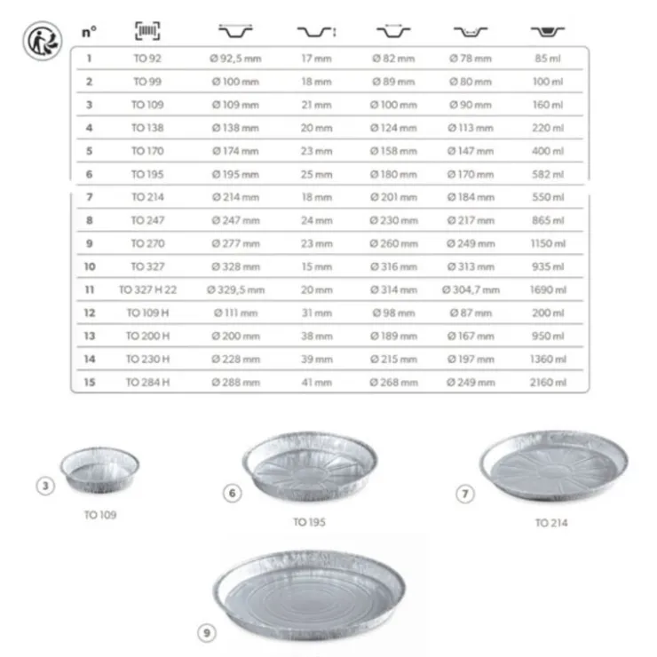 Tourtières jetables en aluminium (x100)-Cerf Dellier Hot